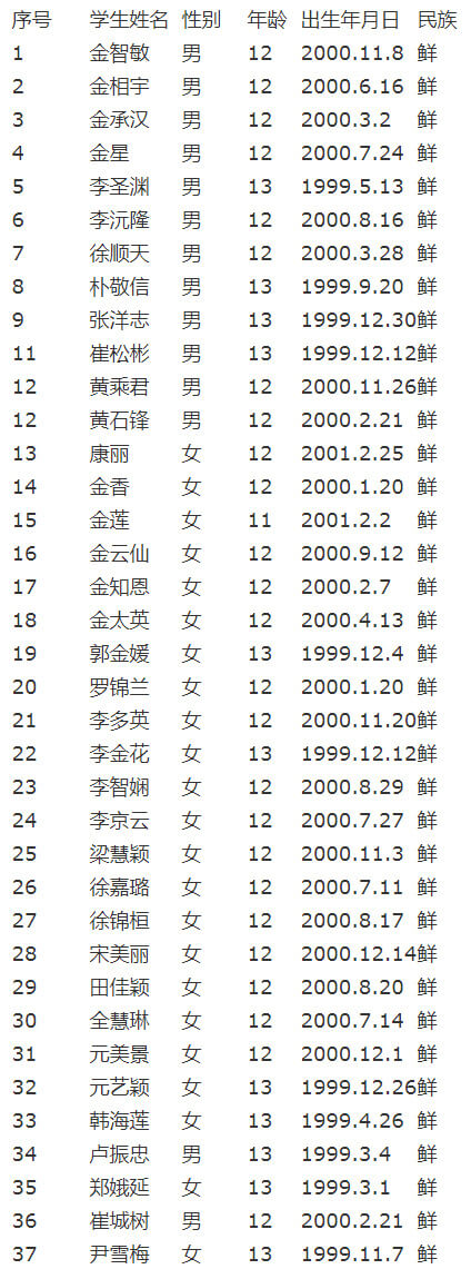 抚顺市新华朝鲜族小学 (1).jpg