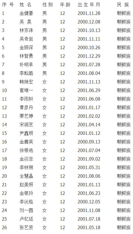 抚顺市新华朝鲜族小学 (1).jpg