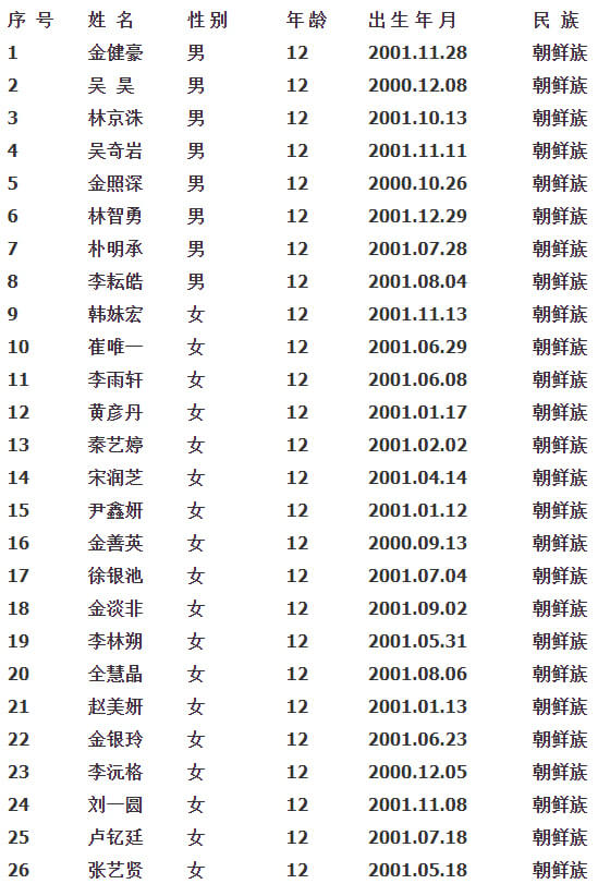 抚顺市新华朝鲜族小学 (1).jpg