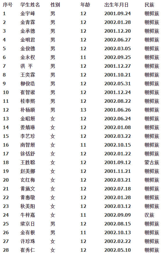 抚顺市新华朝鲜族小学 (1).jpg