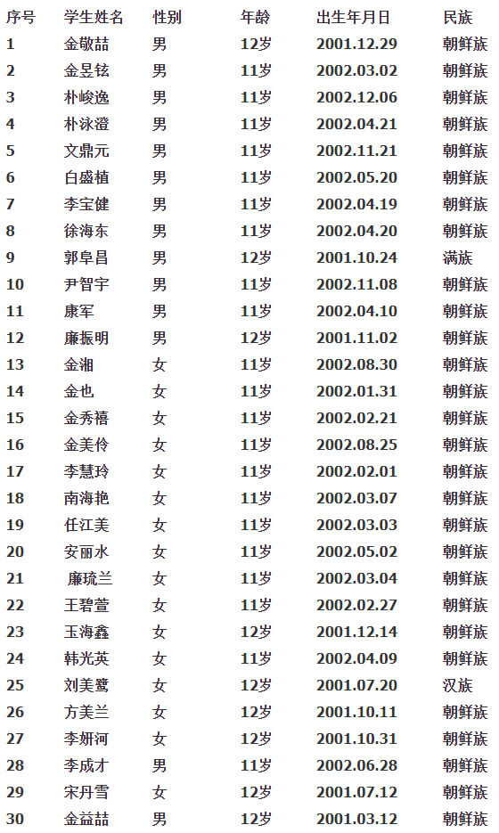 抚顺市新华朝鲜族小学 (1).jpg
