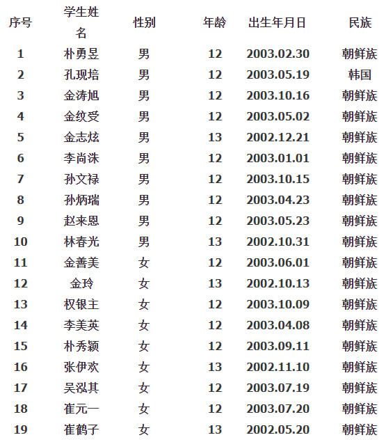 抚顺市新华朝鲜族小学 (1).jpg