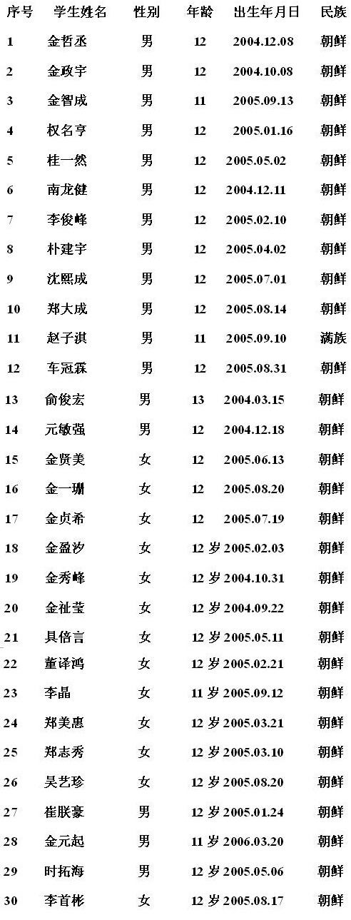 抚顺市新华朝鲜族小学 (1).jpg